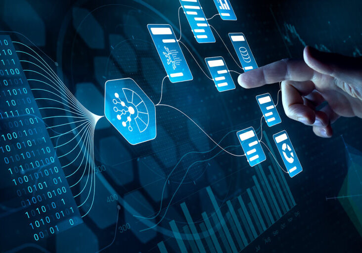 AI-Driven Workflow