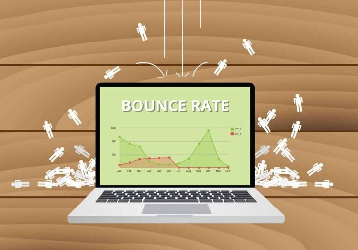 bounce rate from website traffic and analytics data