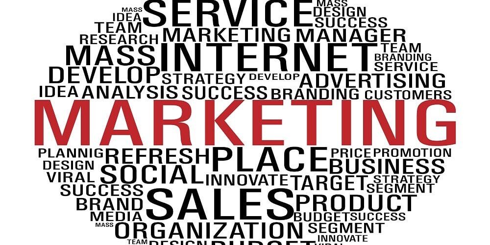 Marketing Wordcloud