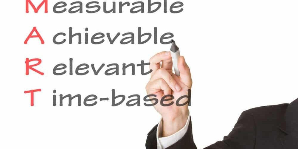 SMART: Specific, Measurable, Achievable, Relevant, Time-Based