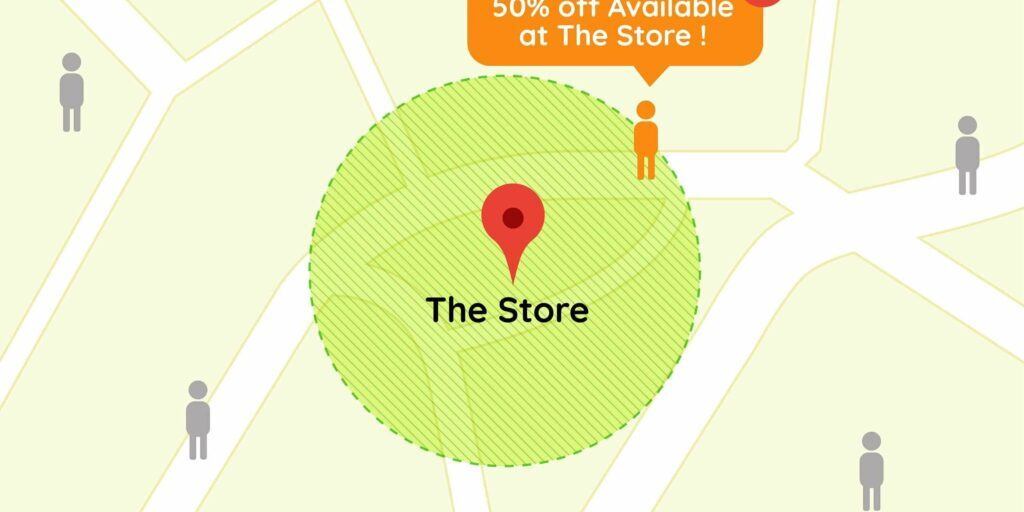 Store using Geofencing to get customer